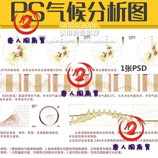 场地气候分析图PS素材建筑景观前期场地气候表分析图psd素材参考
