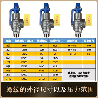 广易安全阀全启式弹簧安全阀A28H-16C储气罐蒸汽安全阀