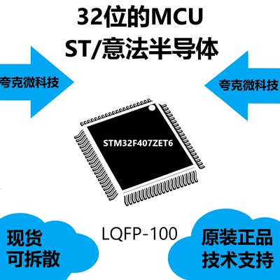 STM32F407ZET6芯片用于电机驱动及应用控制，现货供应