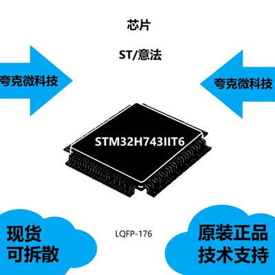 STM32H743IIT6芯片质量可靠