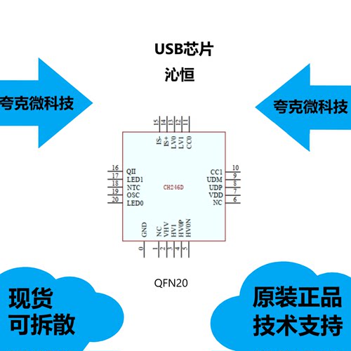 CH246D芯片可提供技术支持
