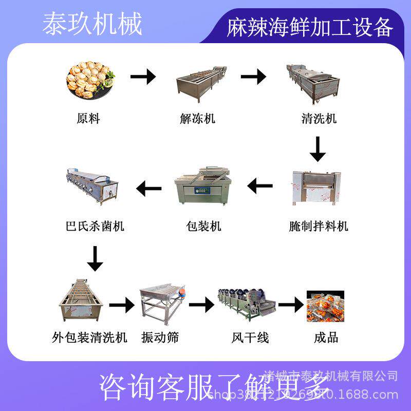即食麻辣蛤蜊文贝加工设备 成套即食海鲜生产线 海产品加工生产线