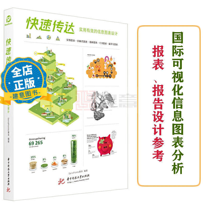 实用有效的信息图表设计