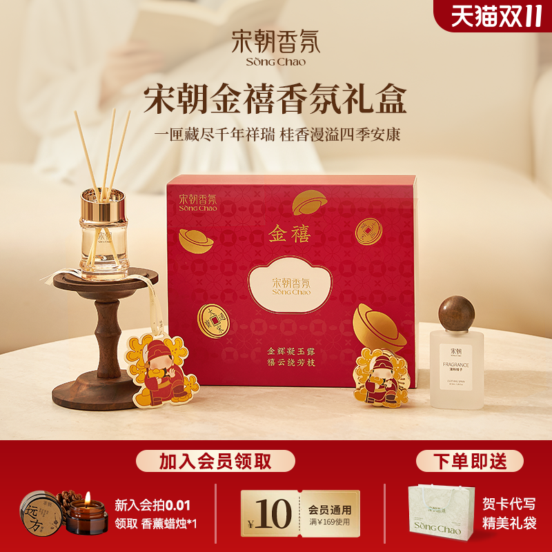 香薰+车载香薰+香卡+衣物香氛