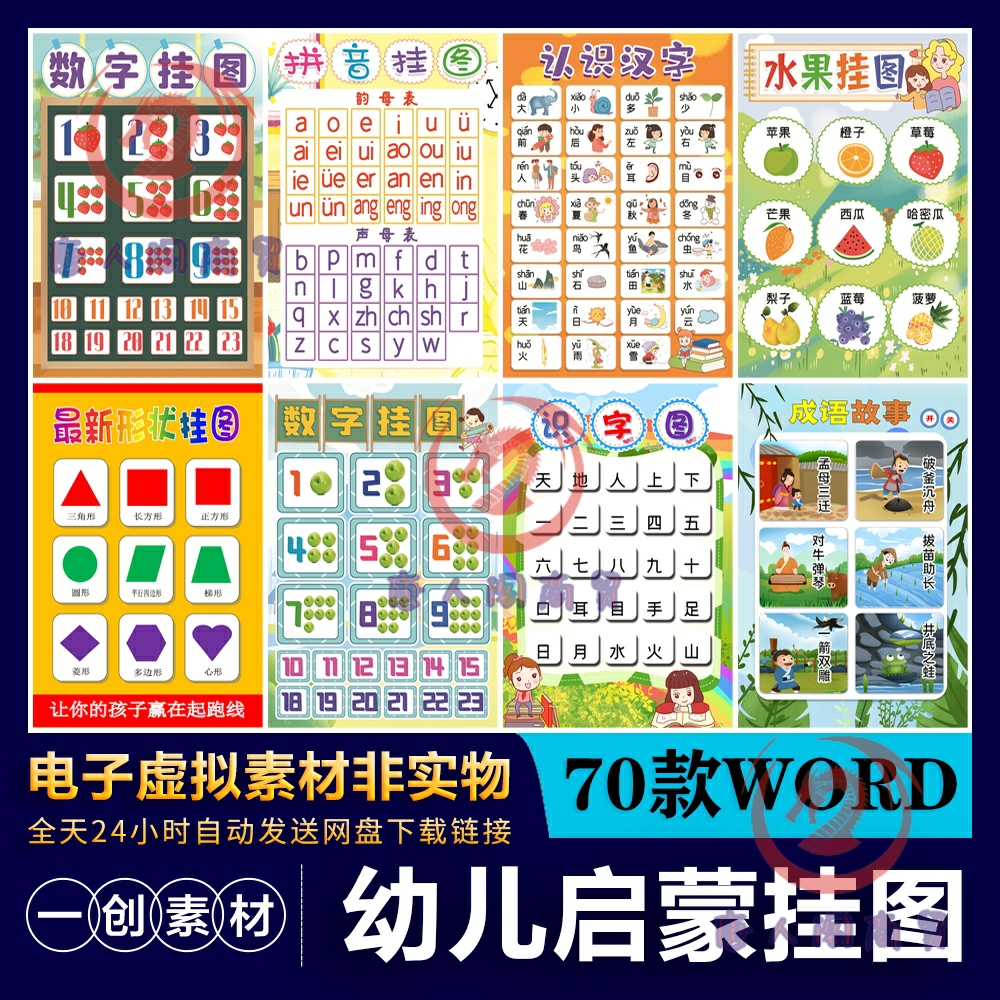 2019字母拼音识数认图乘法口诀英语汉字幼儿启蒙挂图挂画素材