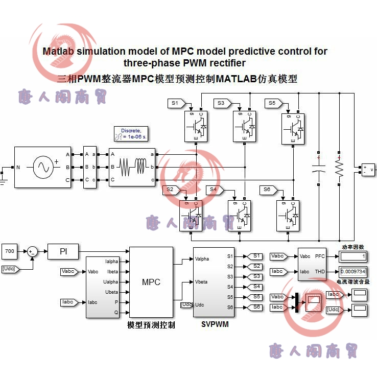 三相PWM整流器 MPC 模型预测控制 simulink matlab仿真模型 精品