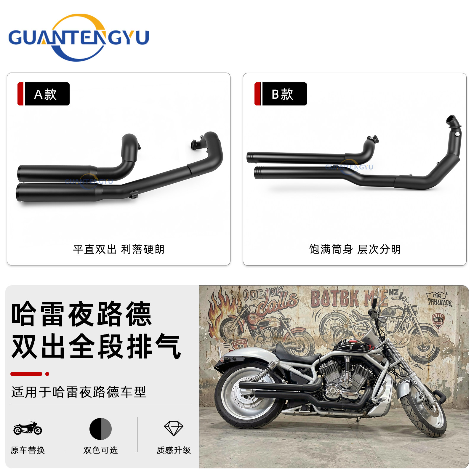 哈雷夜路德全段双出排气管