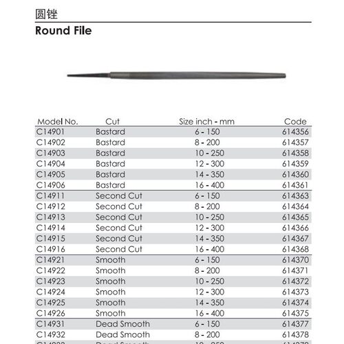 宇天科技FAPRO圆锉C14901船舶工业impa614356加工去除切削抛光