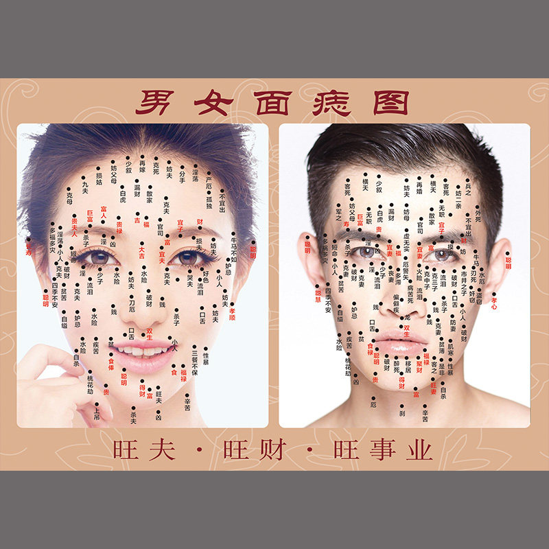 新男女面痣图点传脸部面r相宣去画取痣面照图痣痣祛痣图片广告海