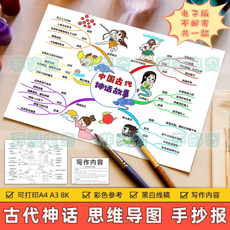 中国古代神话故事思维导图手抄报模板小学生神话传说思维导图线稿