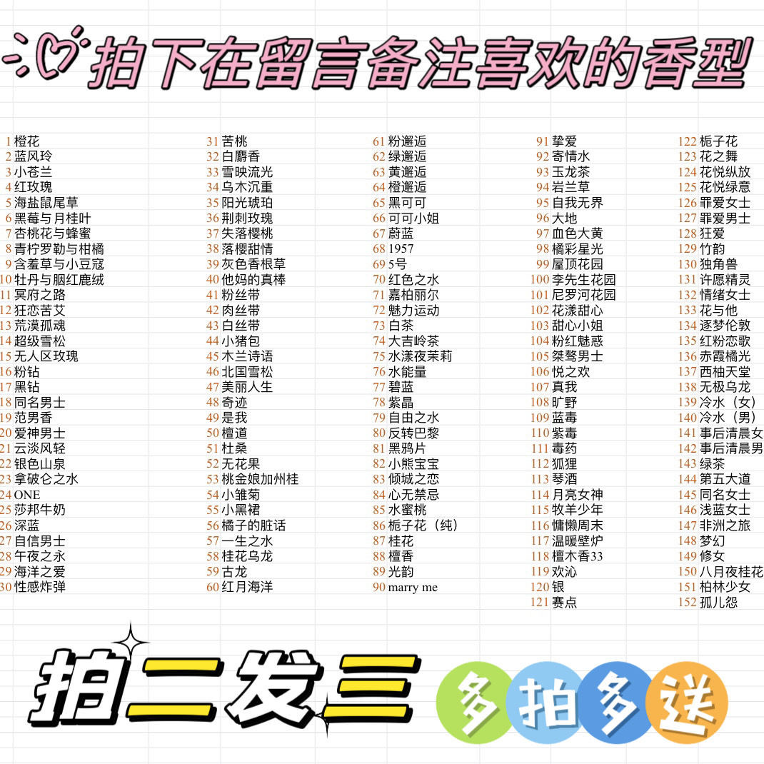 ZUOYI正品12/15/30ml多规格奇迹粉邂逅粉红魅惑白茶栀子花蔚蓝样