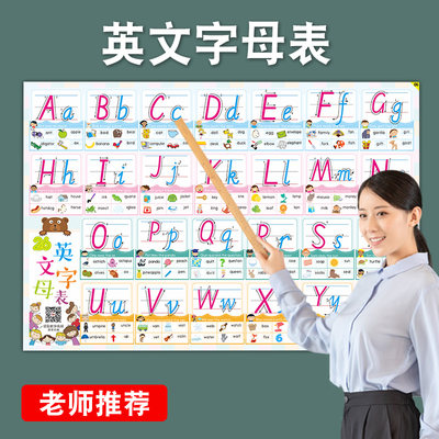 26个英文二十六大小写abcd字母表