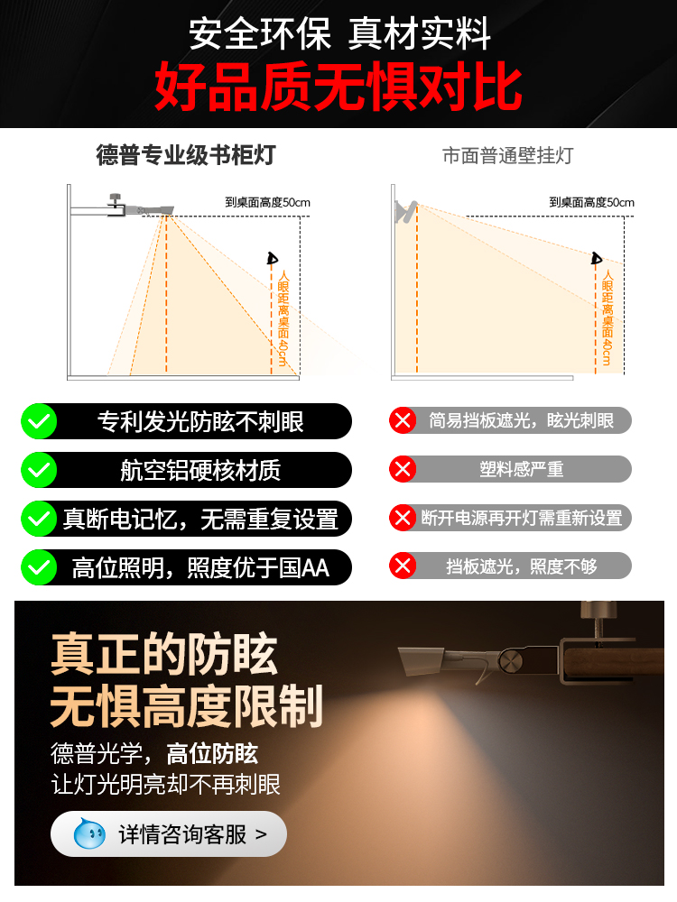 谱板专用卧室全可书桌阅读台灯国光A级夹式儿童学习德普护眼灯柜A