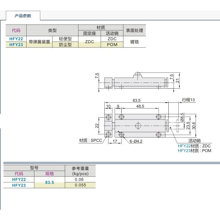 HFY22-83.5 怡合达品质 按钮式圆形插销 带弹簧装置插销AKE31-A/B