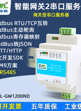 【智嵌物联】2路RS485转以太网模块MQTT串口服务器HTTP串口转网口JSON主动轮询ModbusRTU转TCP