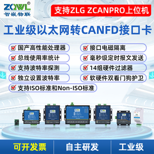 智嵌物联can转网络模块隔离型工业级以太网转canfd接口卡兼容ZLG