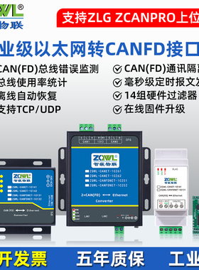 ZQWL隔离型工业级以太网转CANFD模块转网络CANopen J1939 OBD ZLG