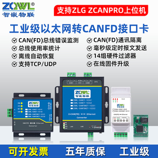 ZLG OBD ZQWL隔离型工业级以太网转CANFD模块转网络CANopen J1939
