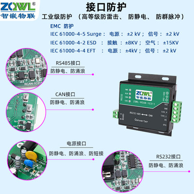 【智嵌物】联网CAN转RS232/RS485转换器CAN转串口通讯协议模块CAN