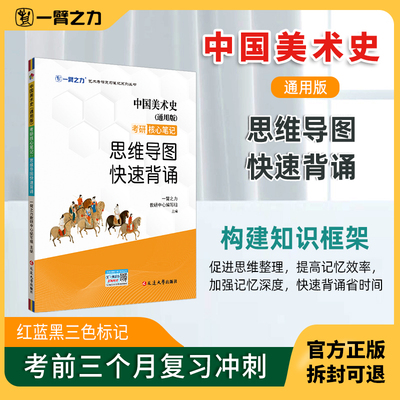 【思维导图快速背诵】中国美术史