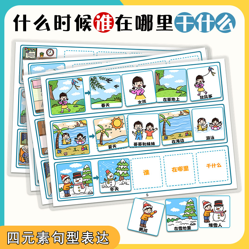 什么时候谁在哪里干什么句型表达卡片幼儿园宝宝语言益智自制教具