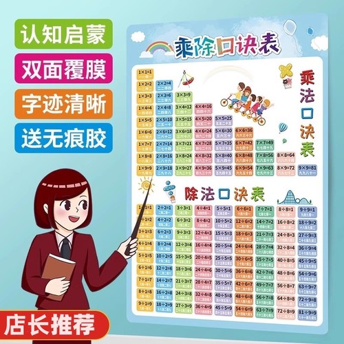 小学生乘除法口诀早教挂图