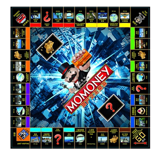 【棋盘配件】大富猫翁世界版中国版游戏棋盘游戏卡片