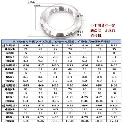 304不锈钢开槽螺母GB810 圆螺母 轴承锁紧细牙 止退小并帽圆螺帽