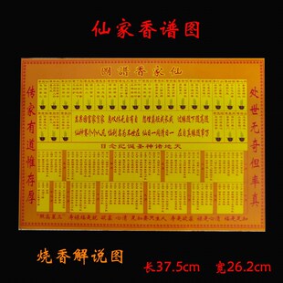 香谱图解大全家用仙家观世音四十八香谱香图财神七十二香谱图