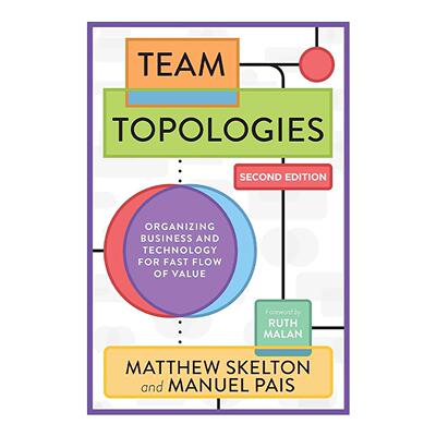 英文原版 Team Topologies 高效能团队模式 支持软件快速交付的组织架构 第2版 英文版 进口英语原版书籍
