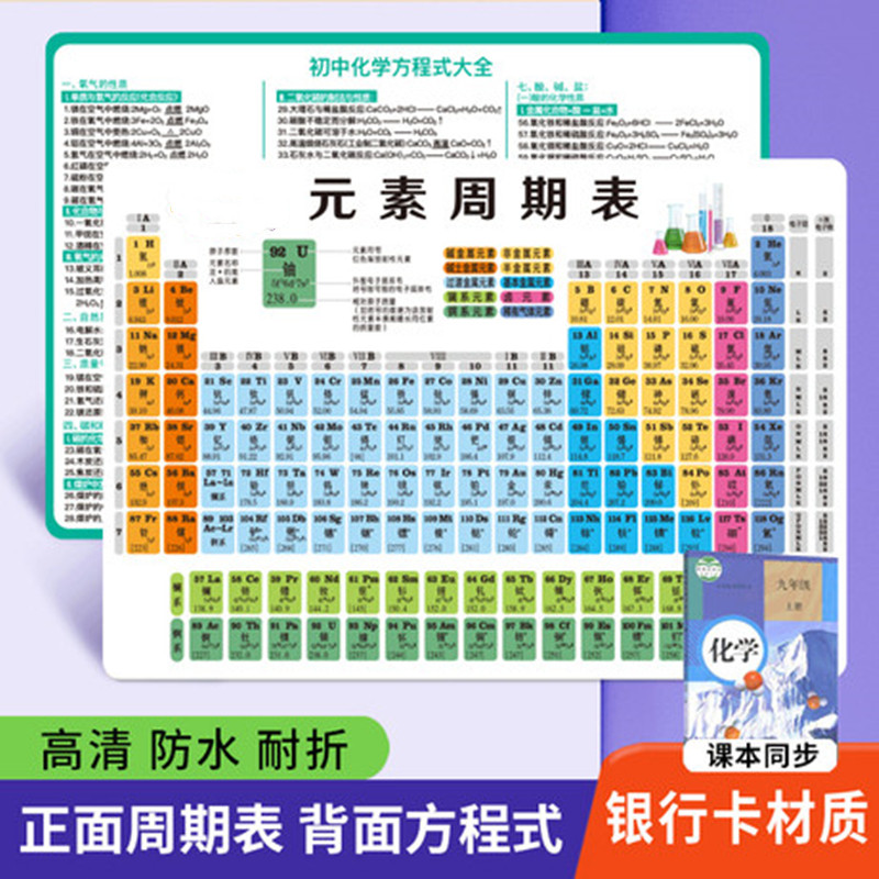 初中化学元素周期表公式挂图