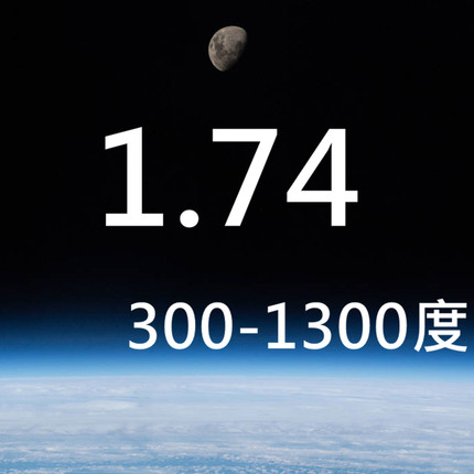 1.74超薄高度近视非球面树脂耐磨耐污防辐射防蓝光变色镜片正品