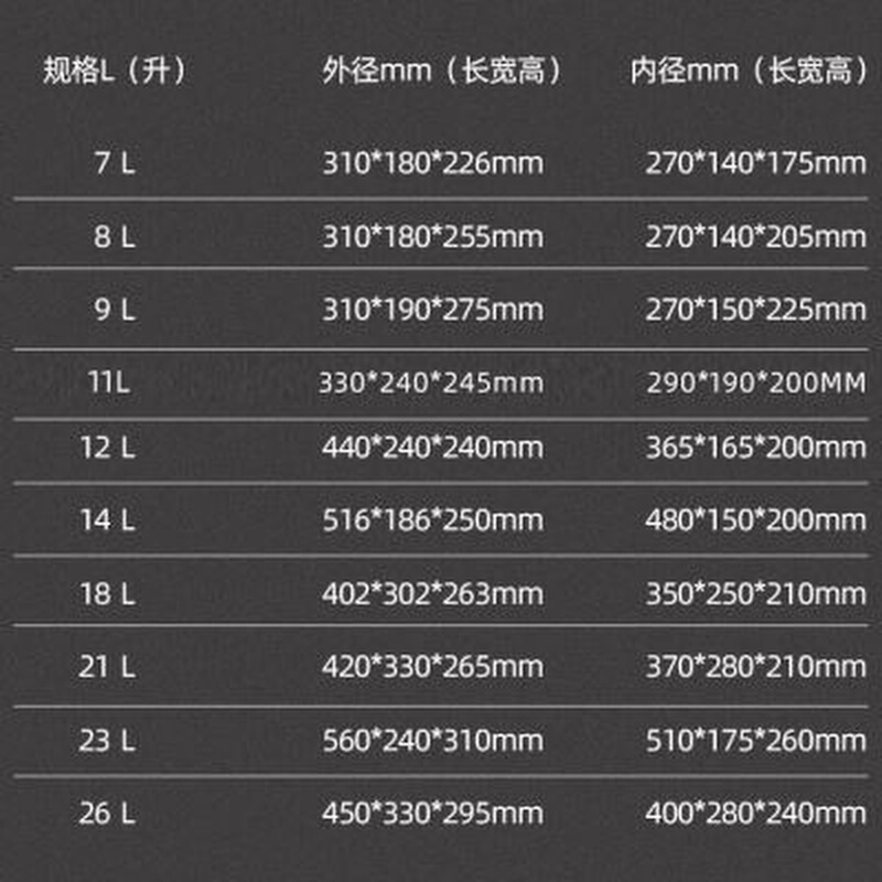 生鲜海鲜牛羊肉包装邮政345号泡沫箱快递专用礼品盒包装保鲜冷藏