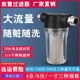 过滤器塑料透明自来水管道过滤毛发收集器大流量养殖水族钢网滤芯