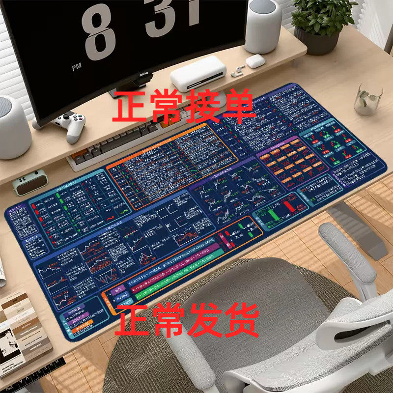 股市期货交易形态皮革滑