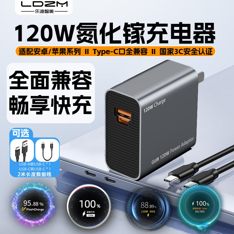 LDZM120W全兼容氮化镓充电器适用PD45W苹果iPhone16ProMax15plus三星S24UItraW24超快充电2.0笔记本65W快充头