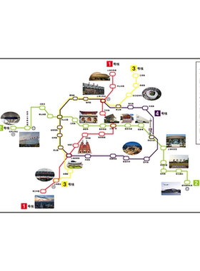 幼儿园大班智区地图版一起去旅行区域区角自制教玩具认识地铁路线
