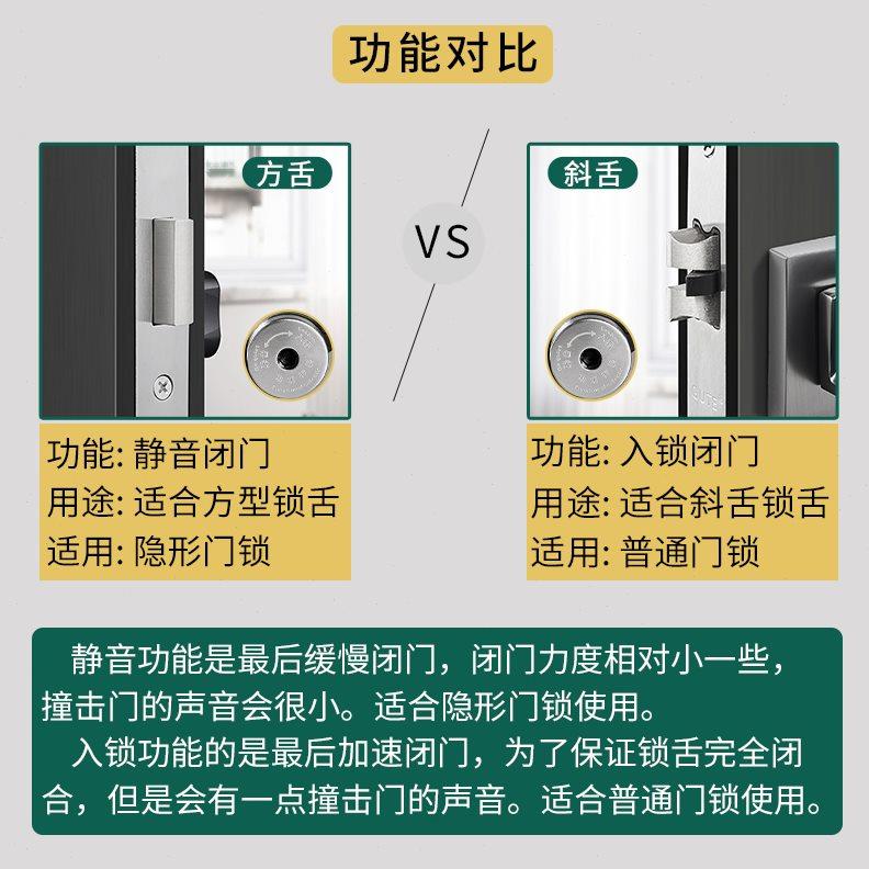 固特隐形门合页液压缓冲弹簧自动关门回弹定位铰链暗门荷叶闭门器