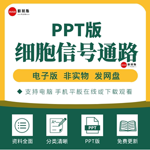 基础医学细胞信号通路图解sci科研绘图素材图PPT可编辑pathway