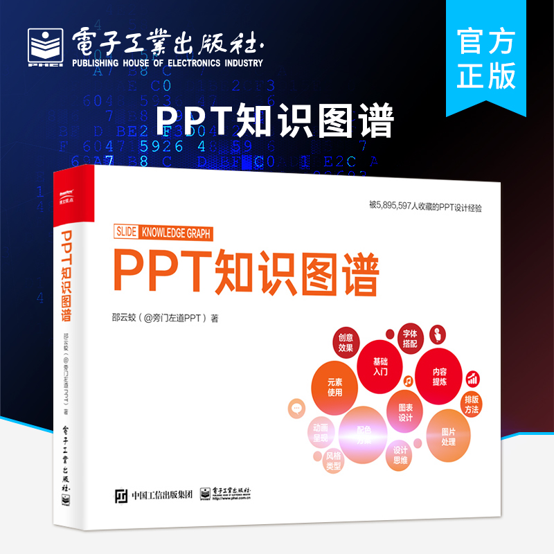 官方正版 PPT知识图谱 全彩 PPT设计制作基础知识图片处理 PPT设计学习大全 高效PPT教程 PPT制作入门书籍 电子工业出版社