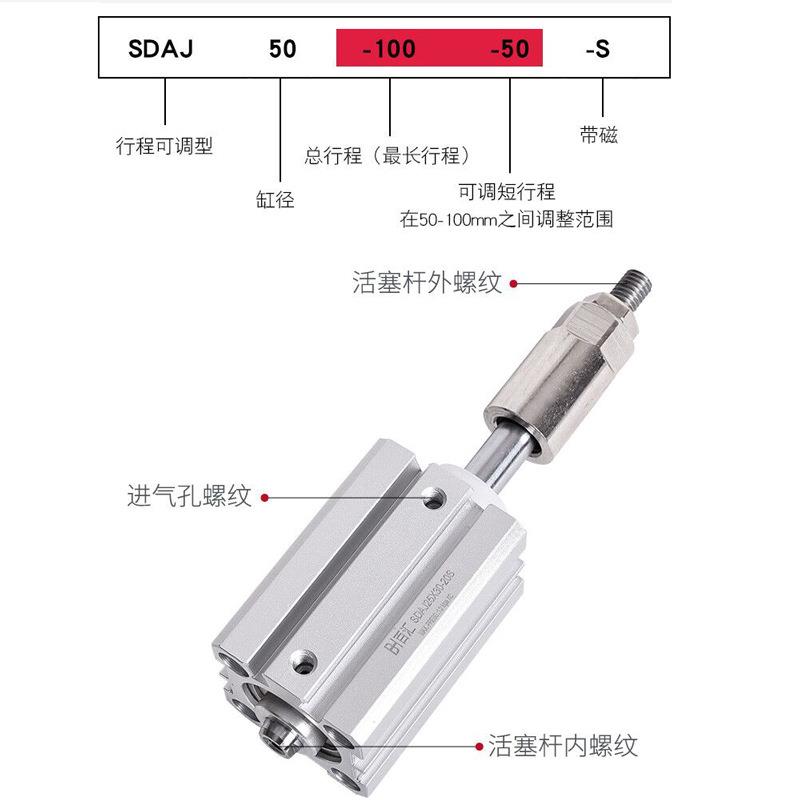 可调行程薄型气缸SDAJ20-20/25-30*40/50/75/100-20-30-50-75小型