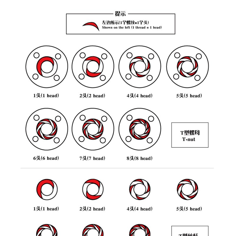 k 304不锈钢T8丝杆梯形丝杠距20m导程8mm长R度350螺55mmm