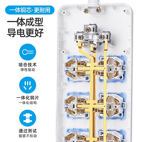 Домохозяйство -В многоофункциональных панелях розетки, мульти -используемые электростанции GMI с проводной платой с длинной линией 3/5 метра