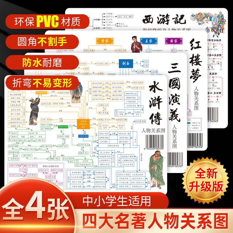 人物关系图西游记唐僧取经路线图中小学生一图看懂四大名著环保pvc