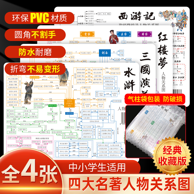 四大名著人物关系图思维导图拉页三国演义水浒传红楼梦西游记百家姓十二生肖二十四节气传统节日全国985高校校211名校PVC实物垫板 书籍/杂志/报纸 世界名著 原图主图