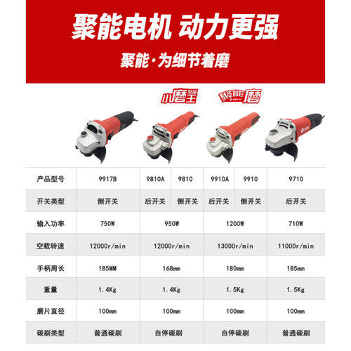 极速KEN锐奇角磨机石磨王大t功率磨光机切割机聚能磨9910/9810A打