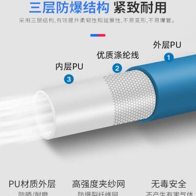极速销气动PU夹纱管高压管包纱软管气鼓卷管器空压机气管58mm气泵