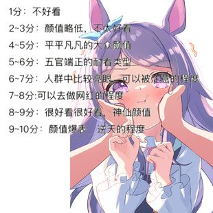 男女颜值打分评价 长相外貌测评客观真实测评长相10分制专业团队
