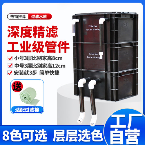 雄泽尤品工业风周转箱过滤箱箱鱼缸鱼池器水循环系统上滤滴流盒