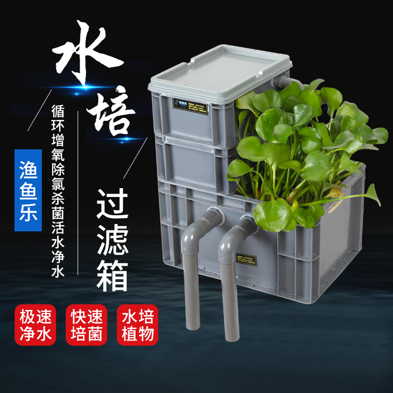 自制乌龟生态沼泽过滤箱鱼缸过滤箱周转箱过滤箱鱼池过滤箱水循环